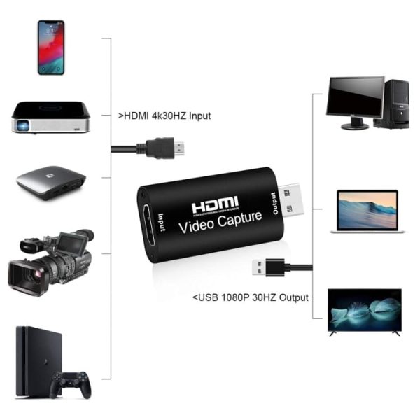 HDMI v USB pretvornik HD Thunder - Črn - slika 3