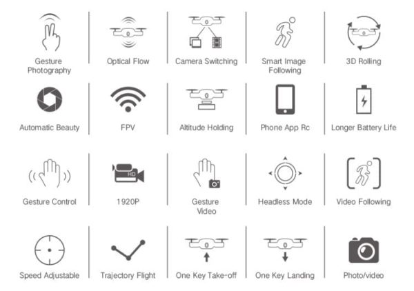 LadyBird R8 4K dron s kamero, Zelen - slika 9