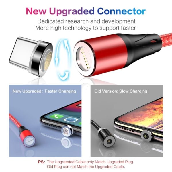 Magnetni kabel Floveme 3A FastCharge s priloženimi nastavki - črn - slika 8
