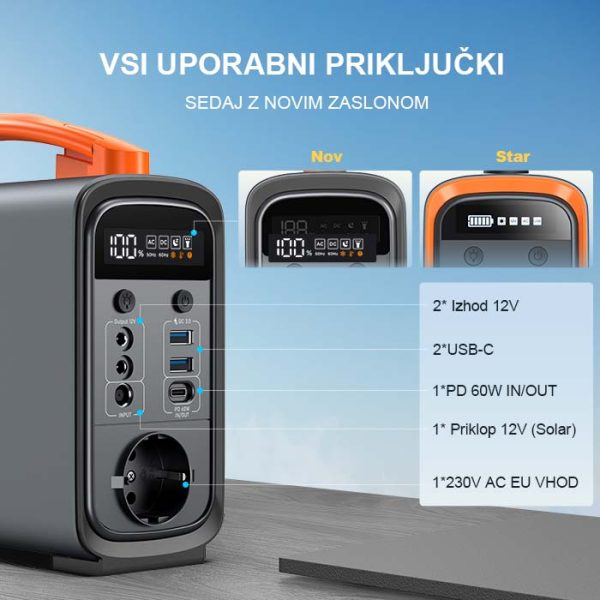 Prenosna polnilna postaja GT200 Pro 320Wh EU - slika 5
