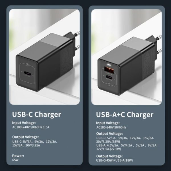 Prenosni polnilni adapter Kuulaa 65W GaN QC3.0 in USB PD - Bel - slika 9