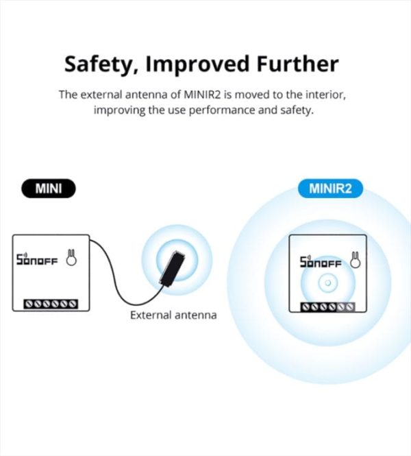 Sonoff Mini R2 pametno WIFI stikalo, Bel - slika 5