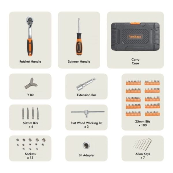 VonHaus 130 delni set nasadnih ključev - slika 6