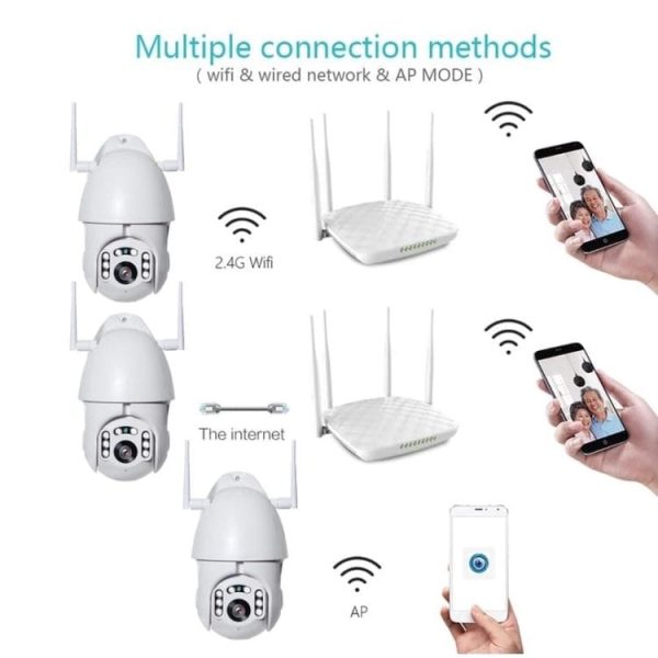 Wifi video nadzorna kamera SpyTrack x40 - slika 8